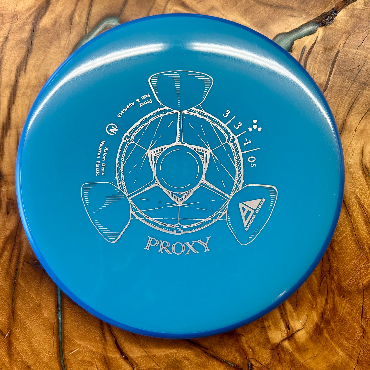 Axiom Discs Neutron Proxy