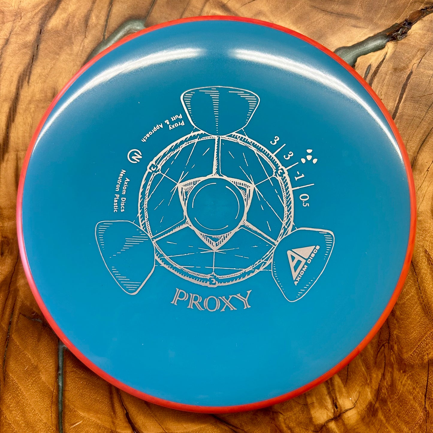 Axiom Discs Neutron Proxy