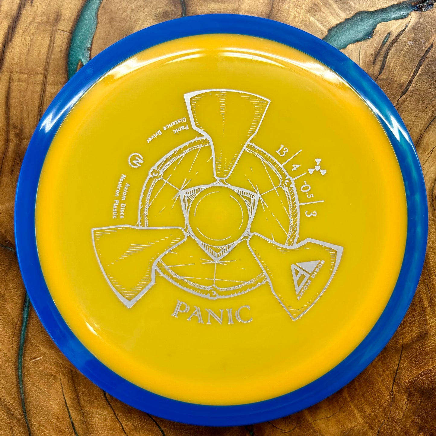 Axiom Discs Neutron Panic