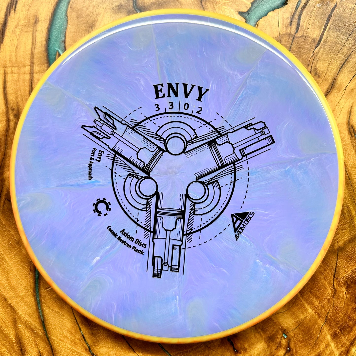 Axiom Discs Cosmic Neutron Envy
