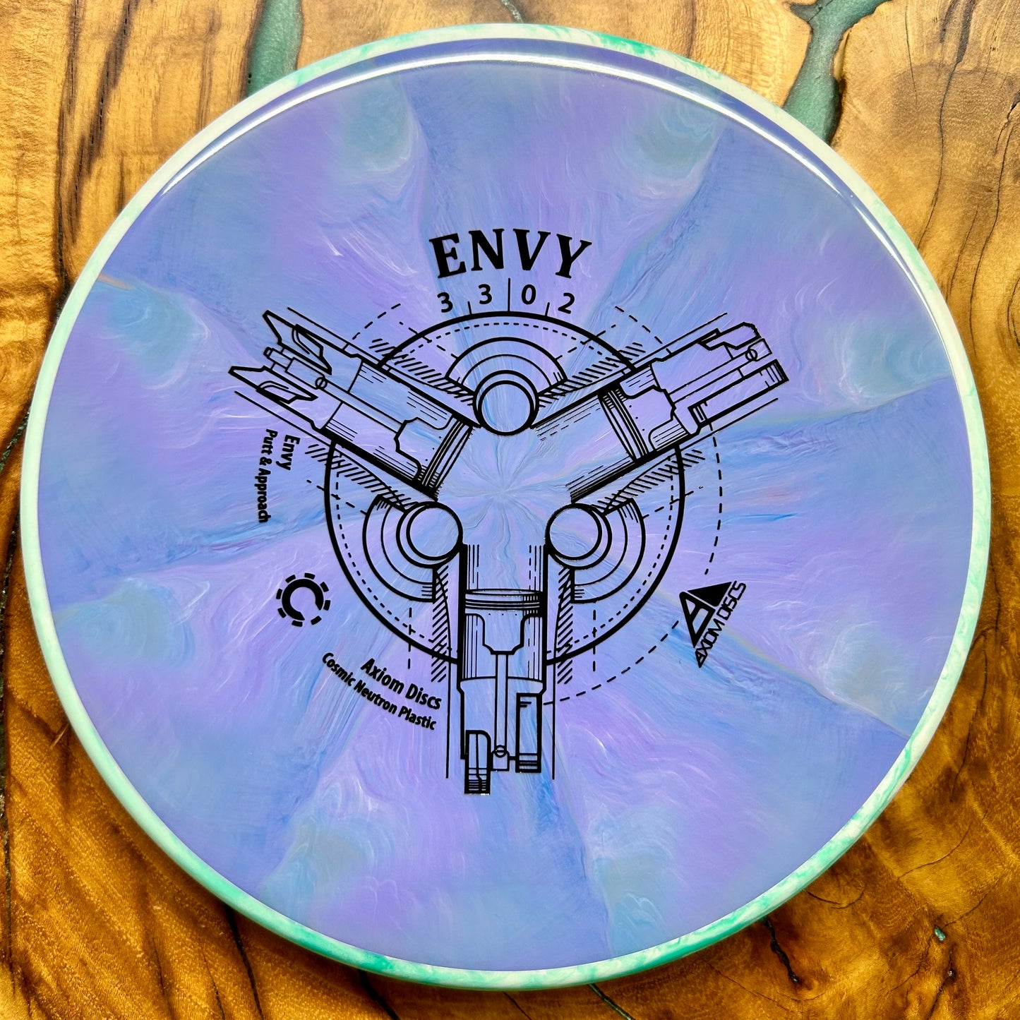 Axiom Discs Cosmic Neutron Envy