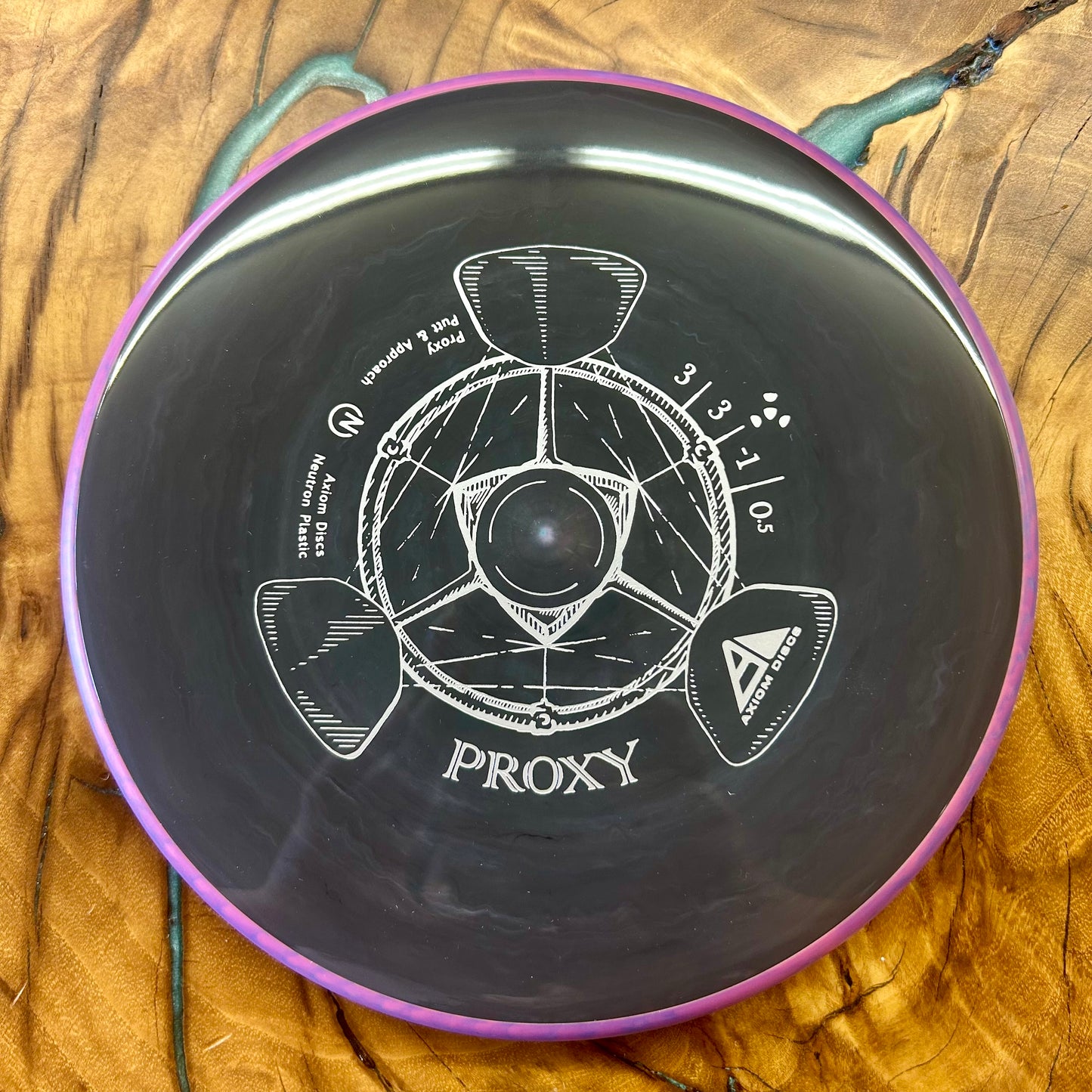 Axiom Discs Neutron Proxy