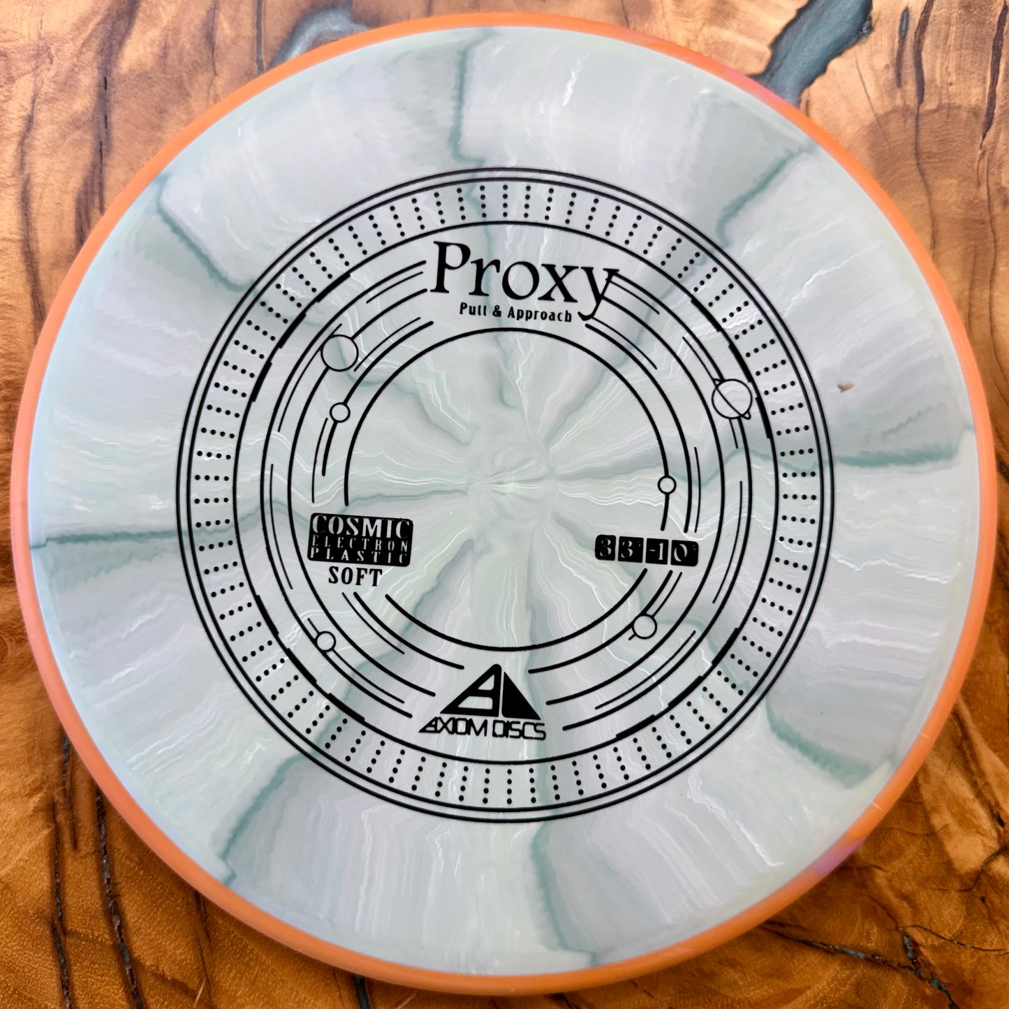 Axiom Discs Cosmic Electron Soft Proxy