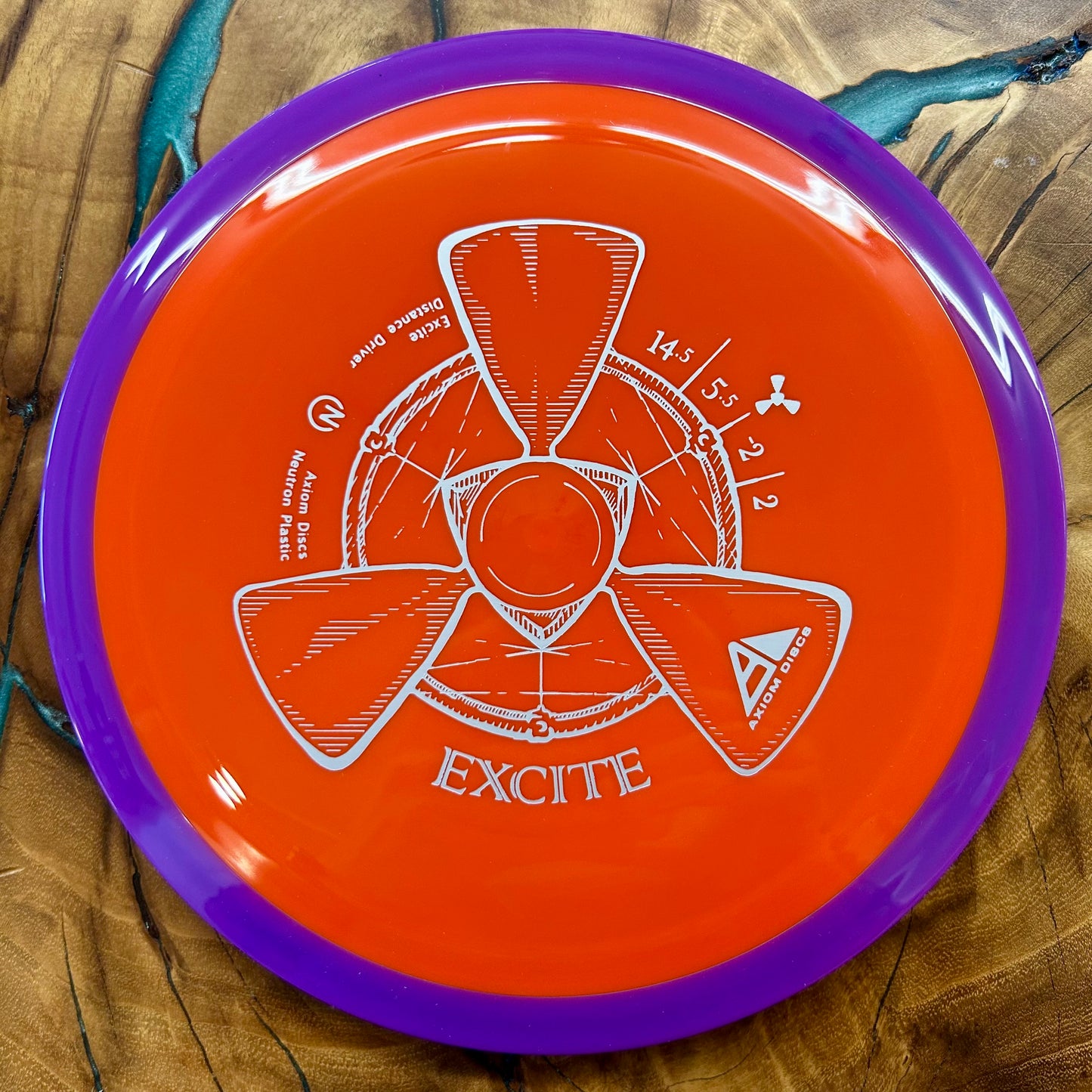 Axiom Discs Neutron Excite