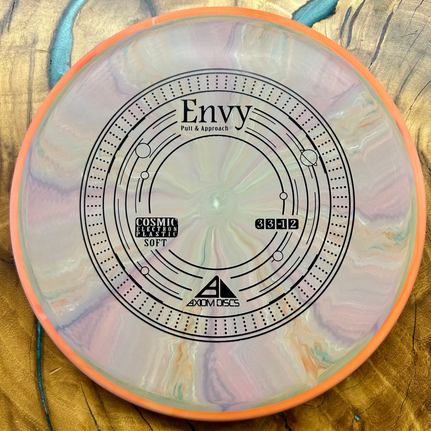 Axiom Discs Cosmic Electron Soft Envy