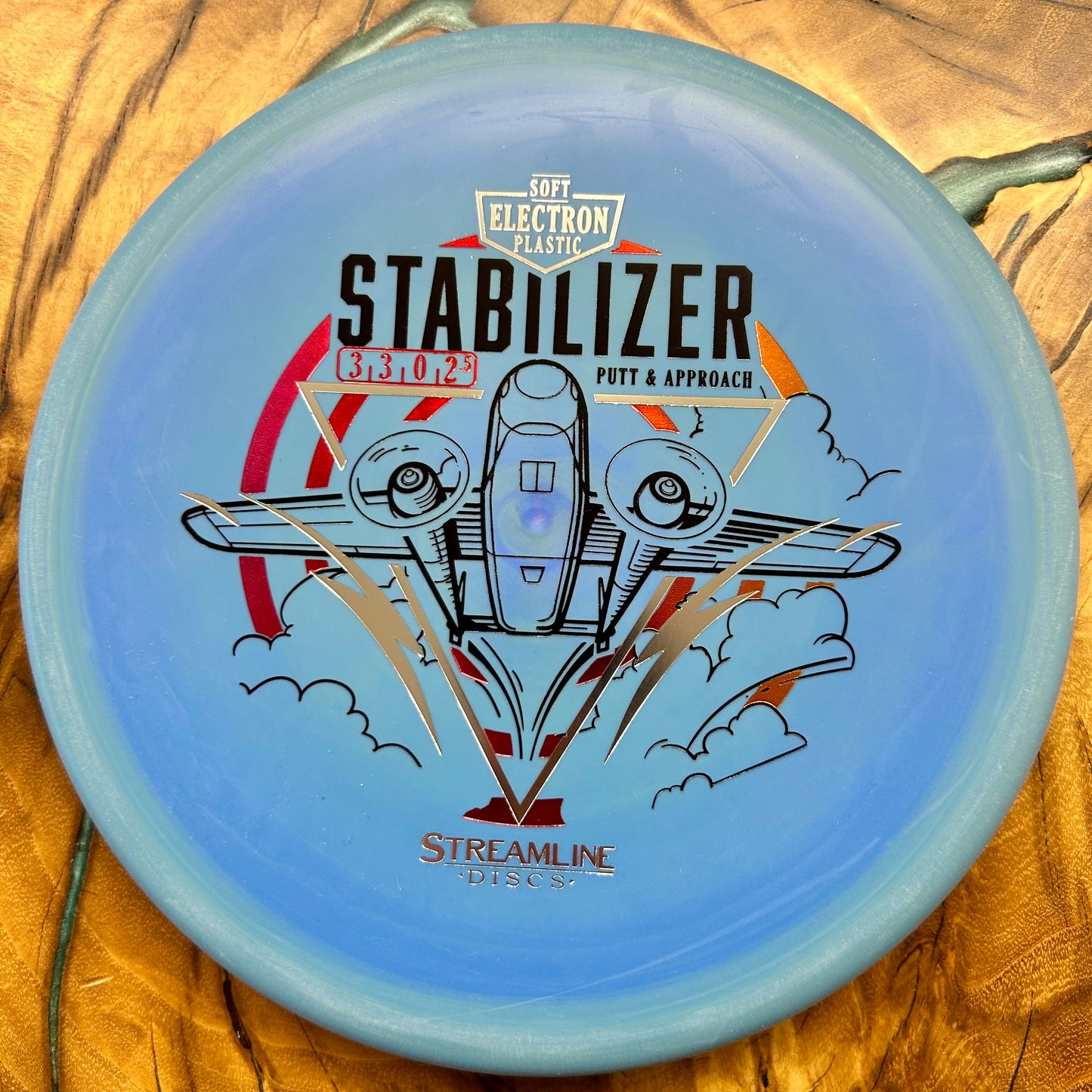 Streamline Electron Soft Stabilizer