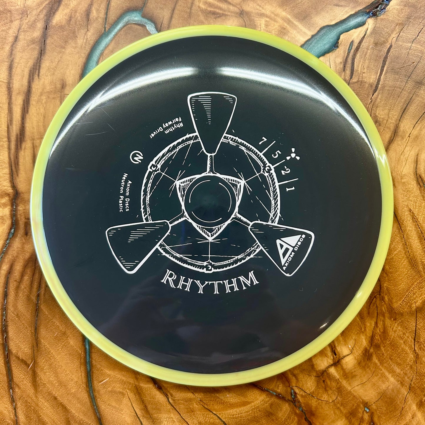 Axiom Discs Neutron Rhythm