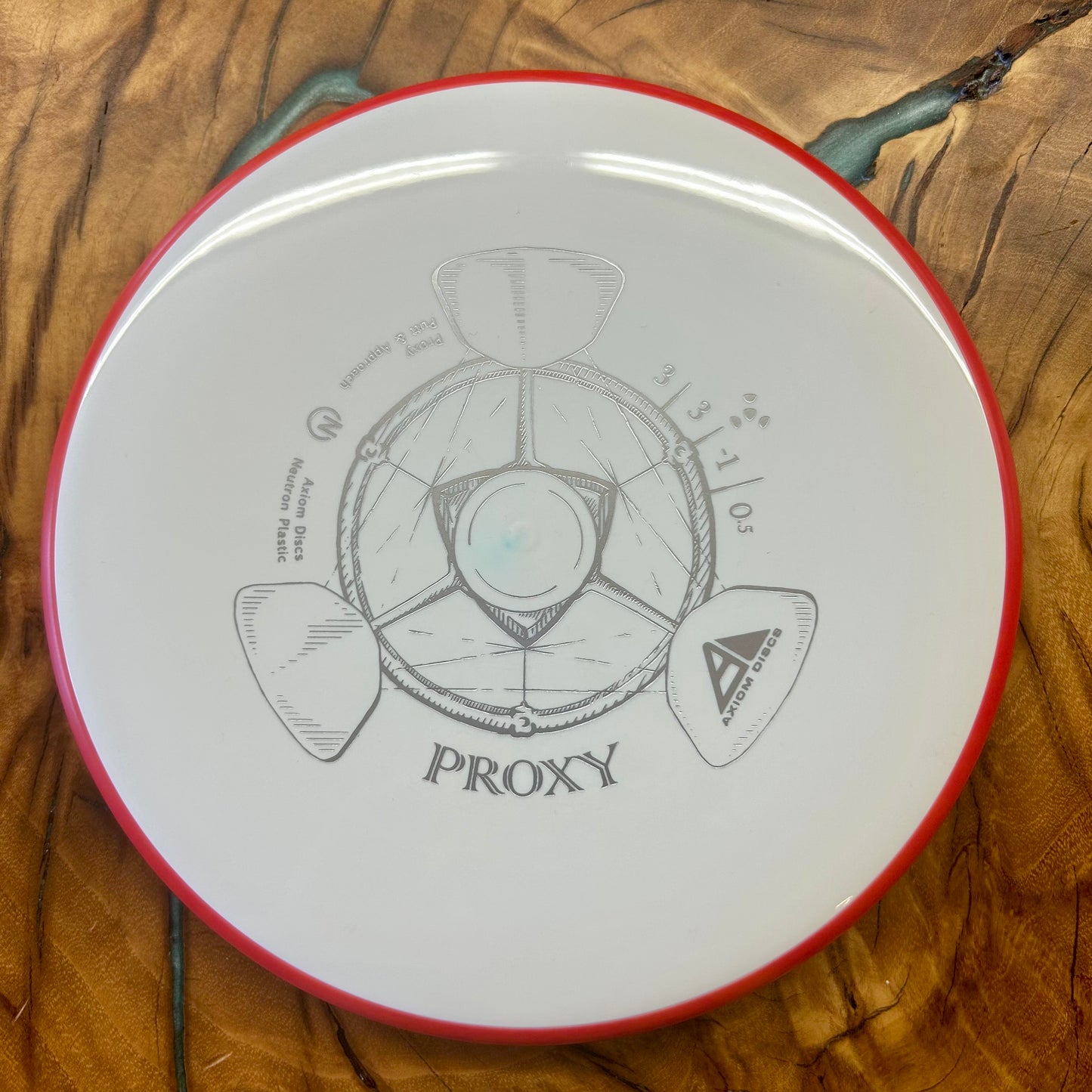 Axiom Discs Neutron Proxy