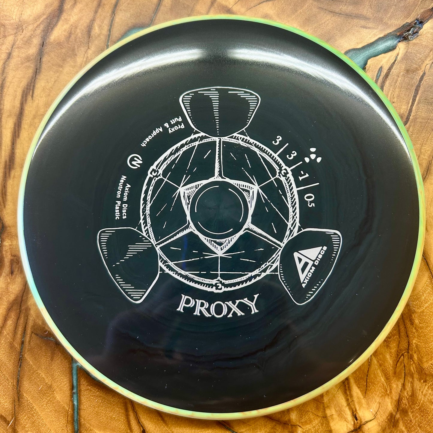 Axiom Discs Neutron Proxy