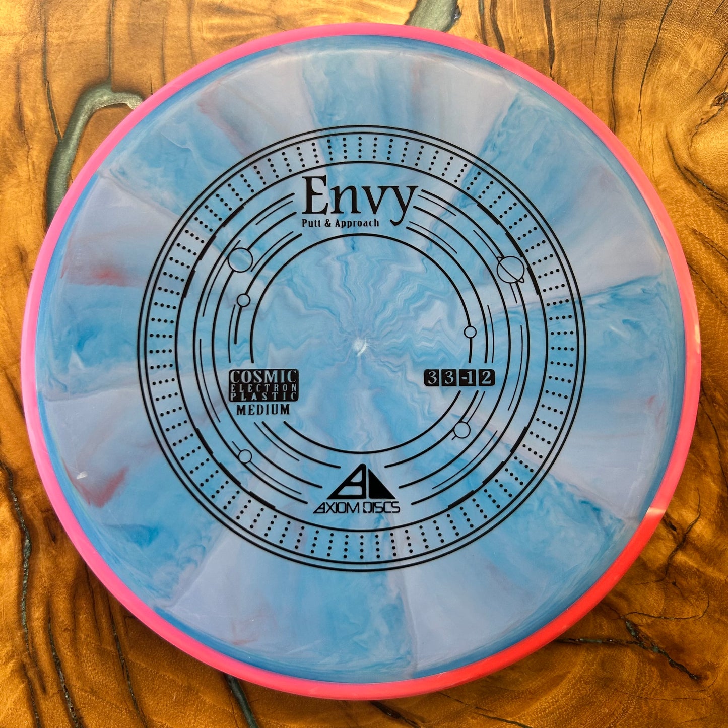 Axiom Discs Cosmic Electron Medium Envy