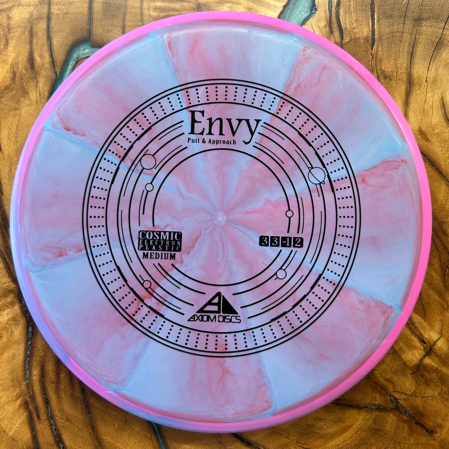 Axiom Discs Cosmic Electron Medium Envy