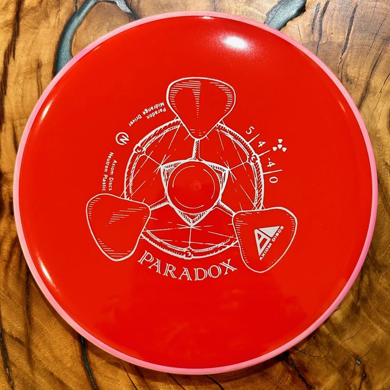 Axiom Discs Neutron Paradox