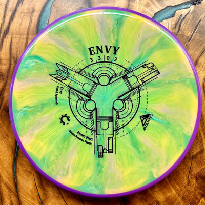 Axiom Discs Cosmic Neutron Envy