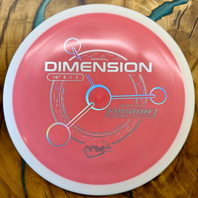 Discs