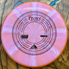 Axiom Discs Cosmic Electron Medium Proxy