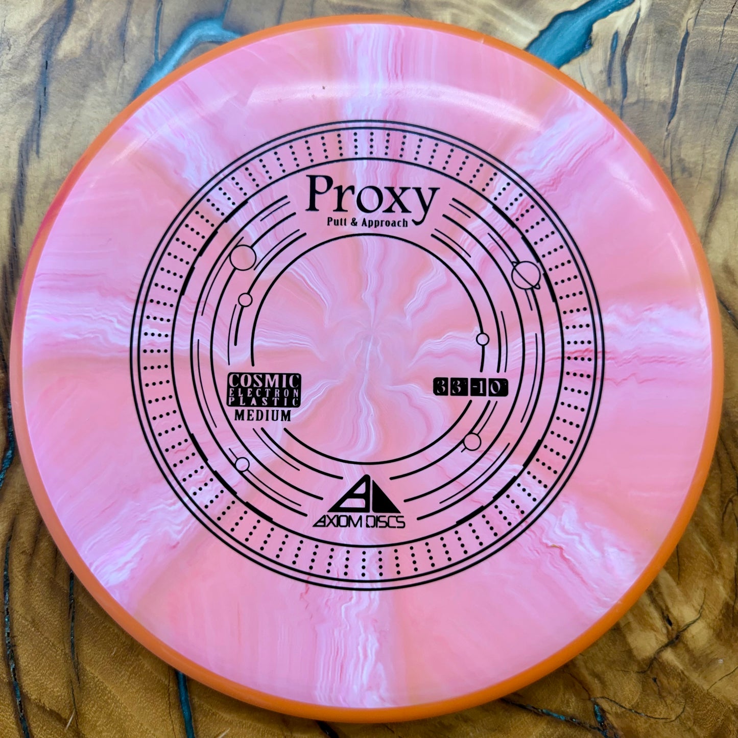 Axiom Discs Cosmic Electron Medium Proxy