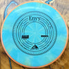 Axiom Discs Cosmic Electron Soft Envy