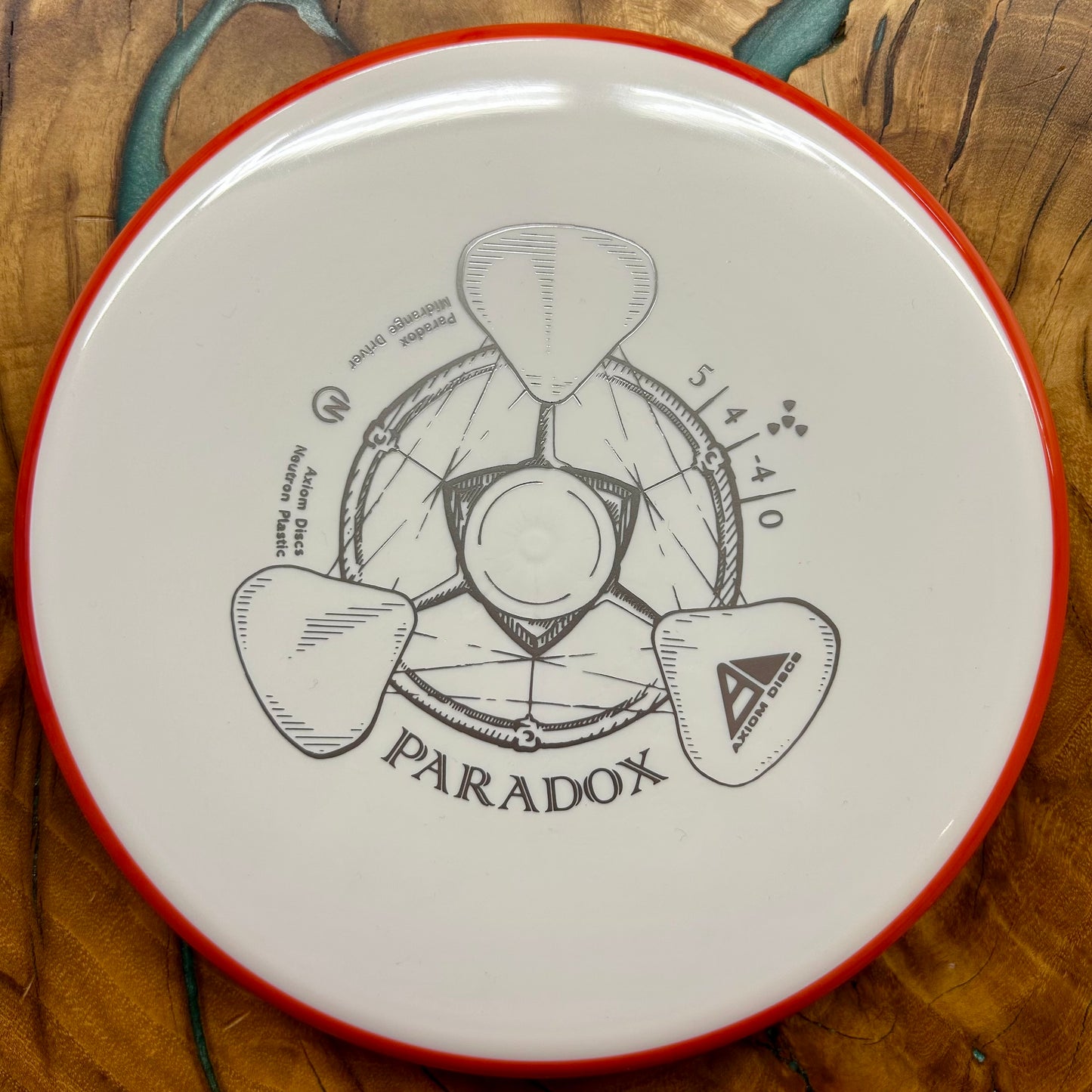 Axiom Discs Neutron Paradox