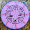 Axiom Discs Cosmic Electron Medium Envy
