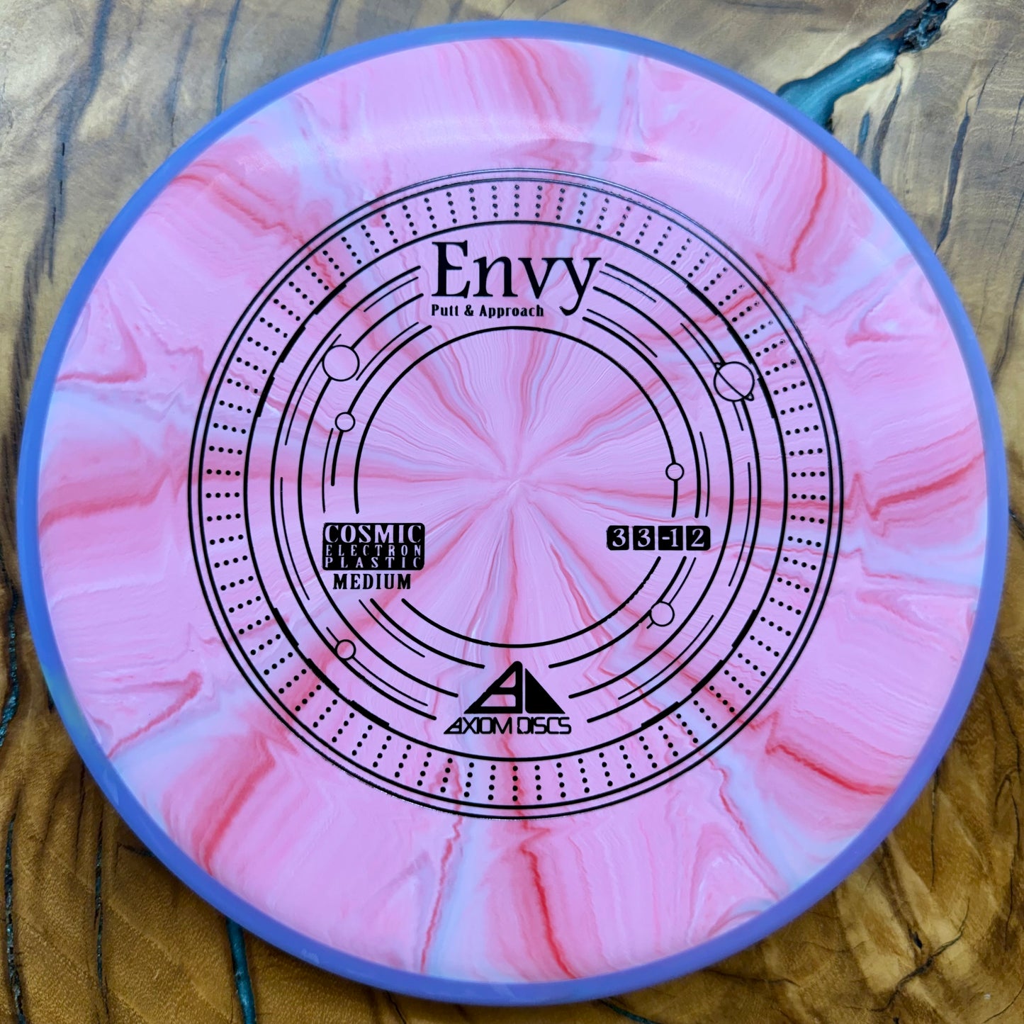 Axiom Discs Cosmic Electron Medium Envy