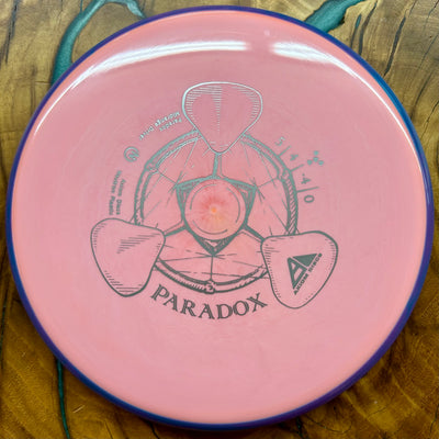 Axiom Discs Neutron Paradox