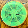 Axiom Discs Cosmic Electron Medium Proxy