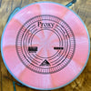 Axiom Discs Cosmic Electron Medium Proxy