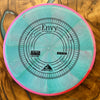 Axiom Discs Cosmic Electron Medium Envy