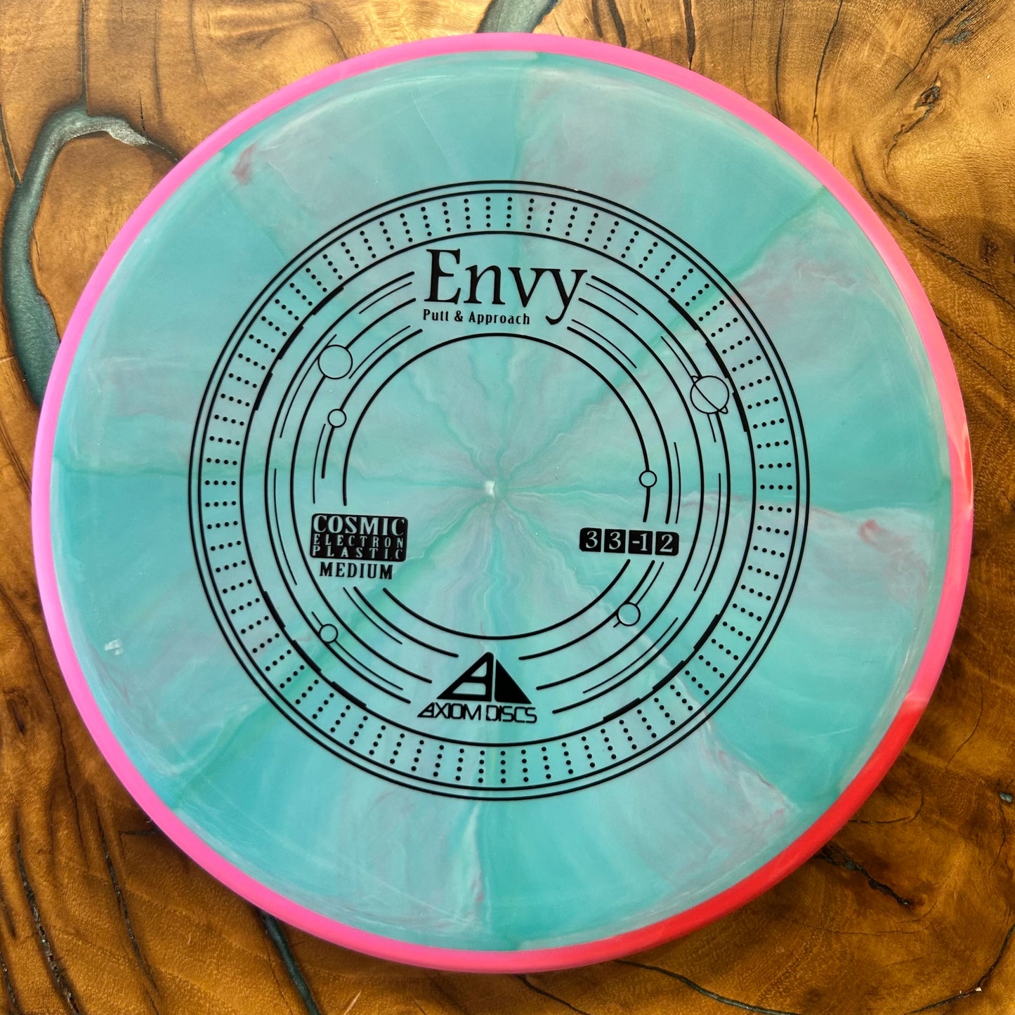 Axiom Discs Cosmic Electron Medium Envy