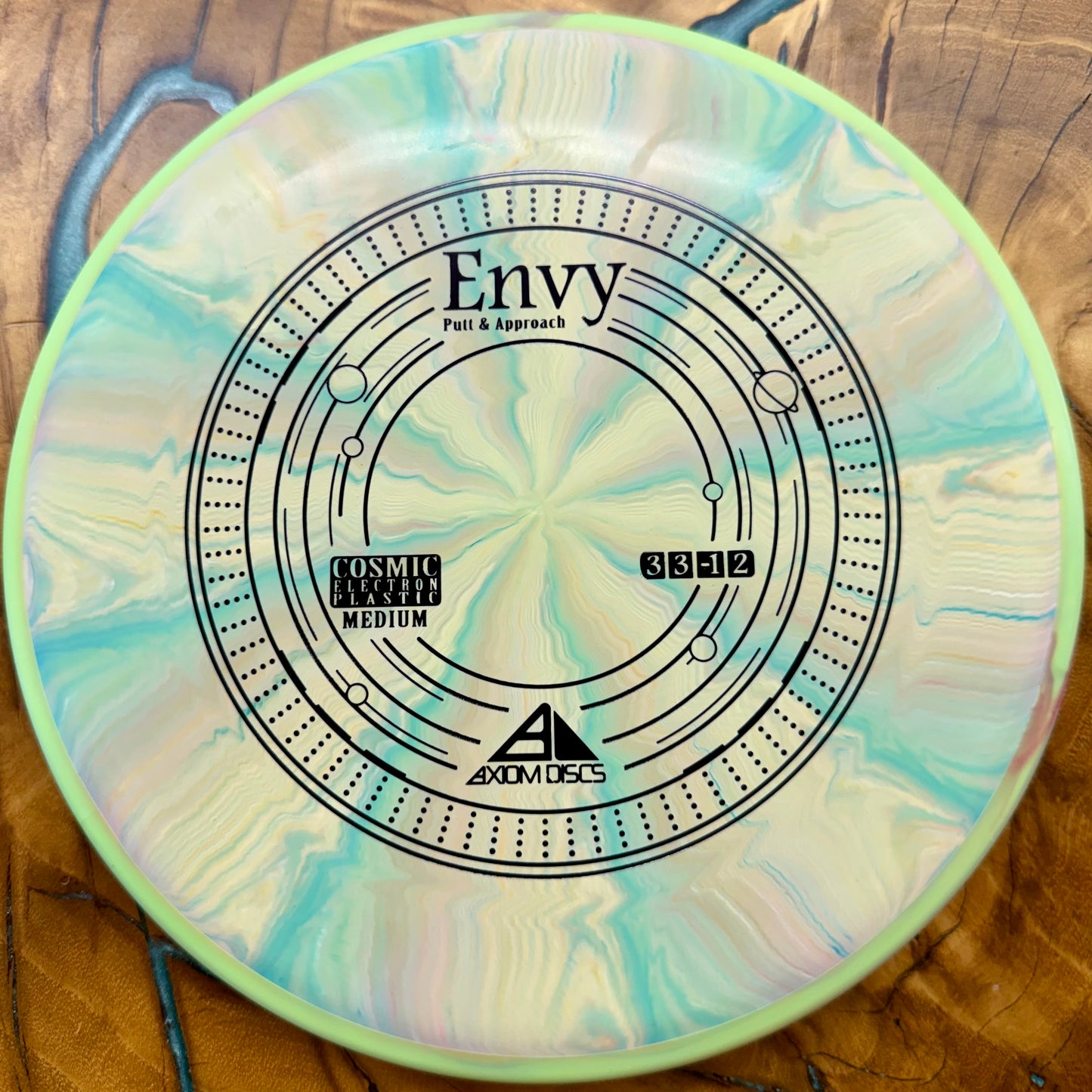 Axiom Discs Cosmic Electron Medium Envy