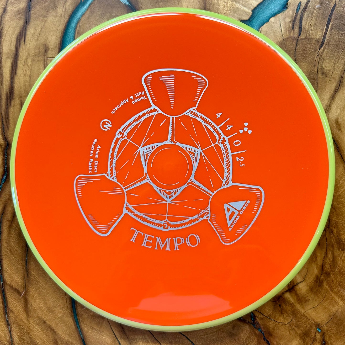 Axiom Discs Neutron Tempo