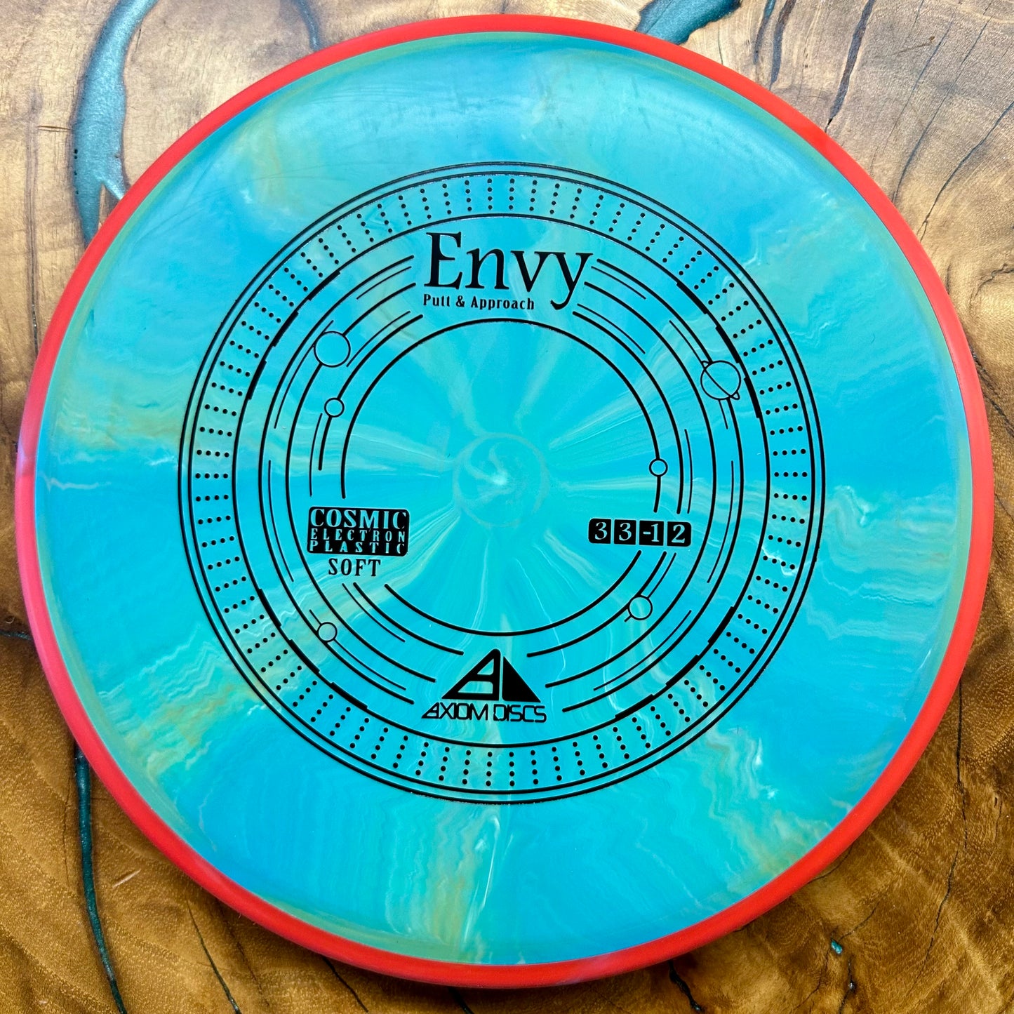 Axiom Discs Cosmic Electron Soft Envy