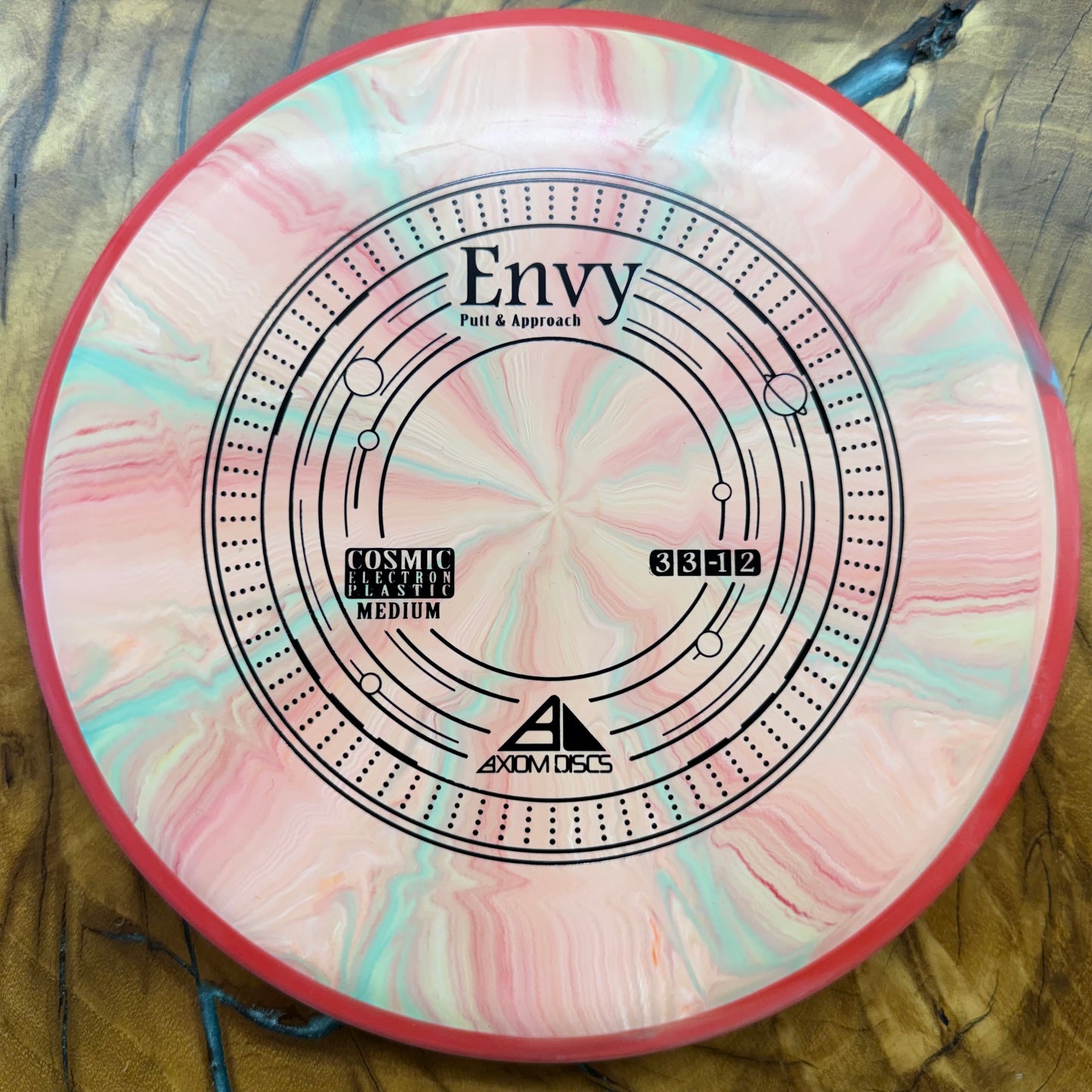Axiom Discs Cosmic Electron Medium Envy
