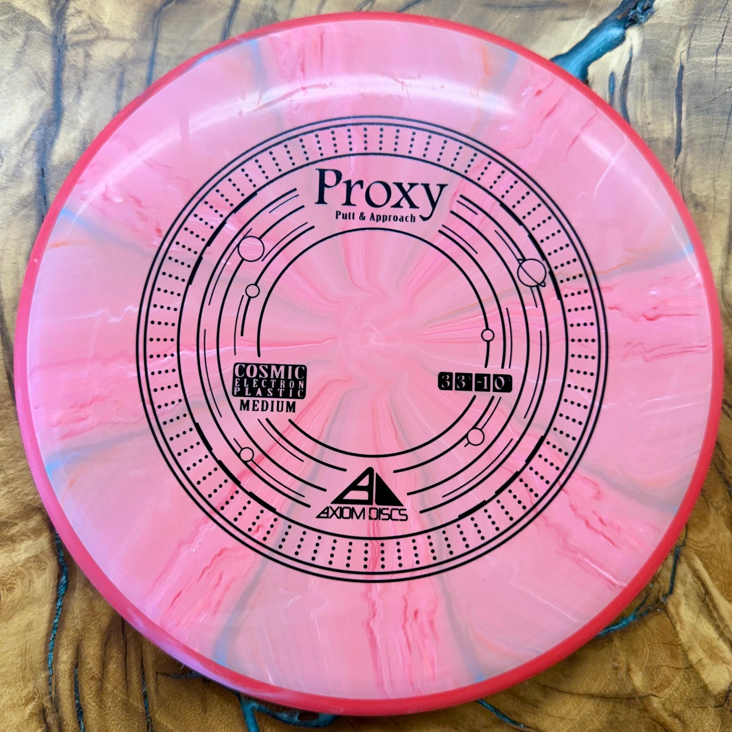 Axiom Discs Cosmic Electron Medium Proxy
