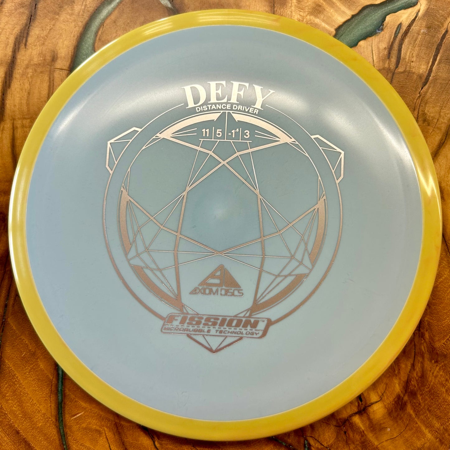 Axiom Discs Fission Defy