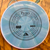 Axiom Discs Cosmic Electron Medium Proxy