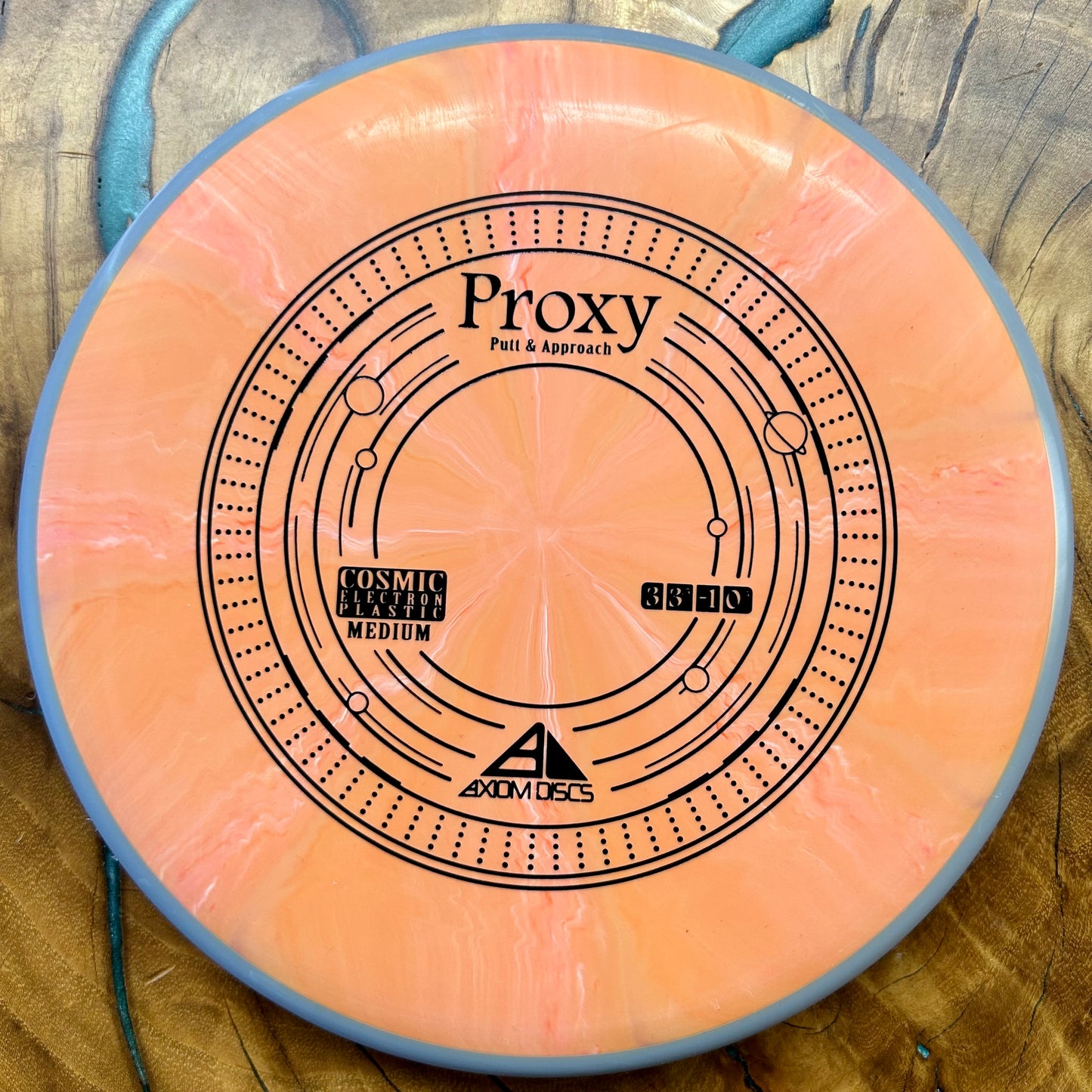 Axiom Discs Cosmic Electron Medium Proxy