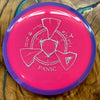 Axiom Discs Neutron Panic