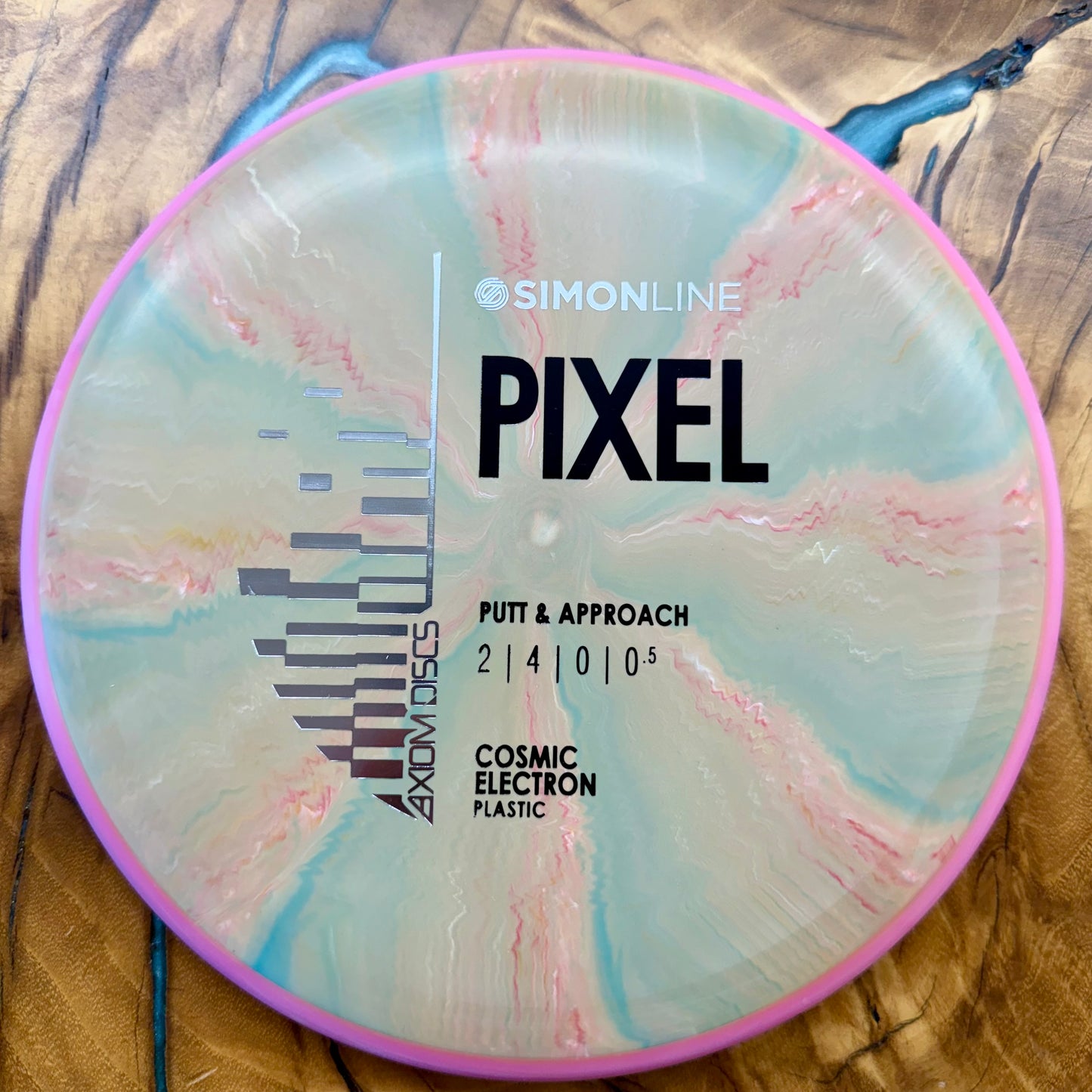 Axiom Discs Cosmic Electron Medium Pixel