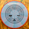 Axiom Discs Cosmic Electron Firm Envy