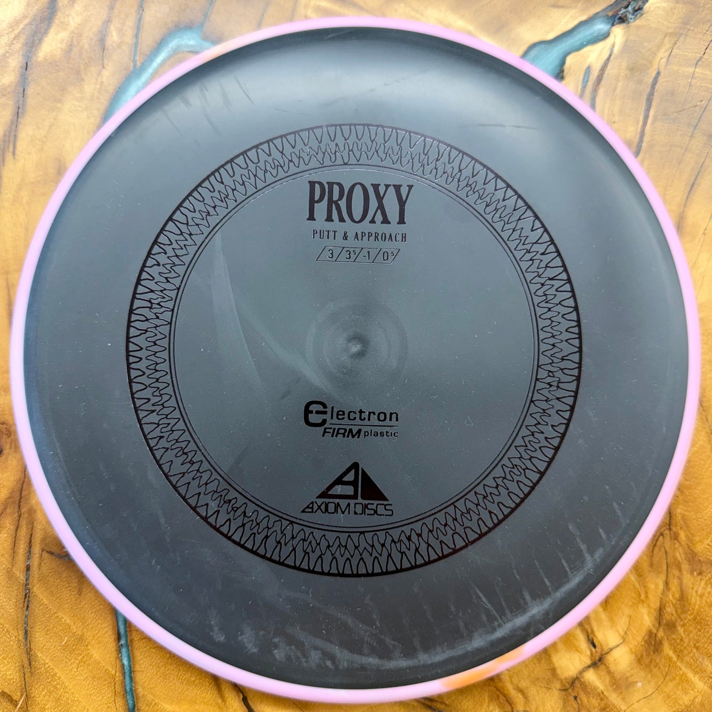 Axiom Discs Electron Firm Proxy