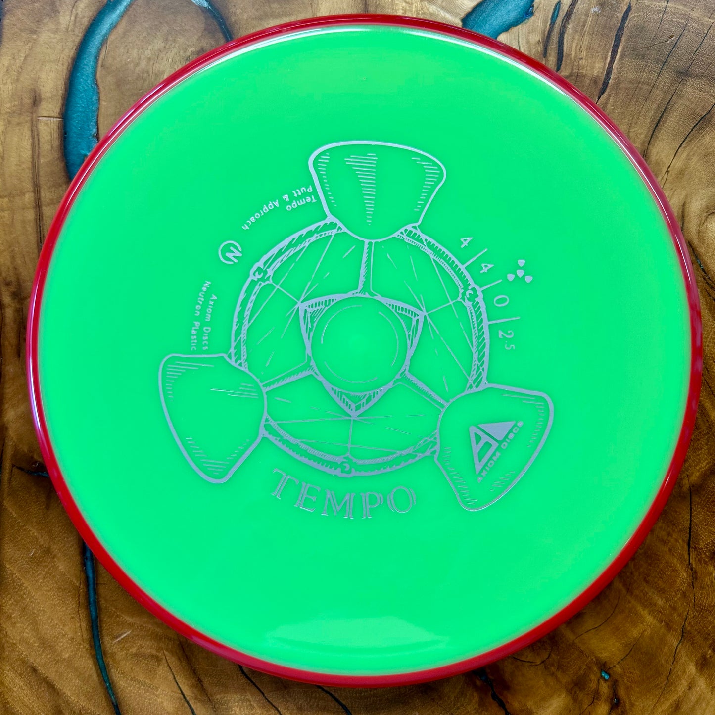 Axiom Discs Neutron Tempo