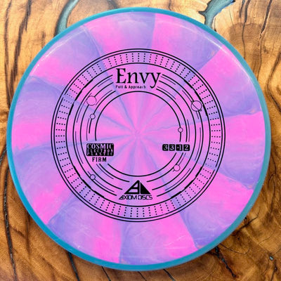 Axiom Discs Cosmic Electron Envy